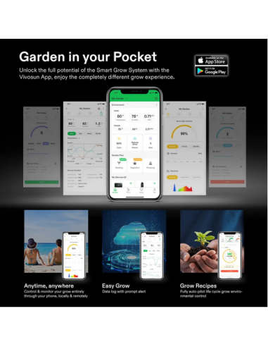 Smart Grow Tent Pack Vivosun - 2 Plants Complete System With Wifi Controller | growshop.net | VivoSun | Grow Tents