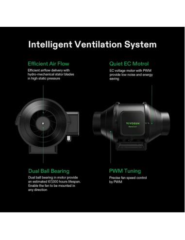 Smart Grow Tent Pack Vivosun - 2 Plants Complete System With Wifi Controller | growshop.net | VivoSun | Grow Tents
