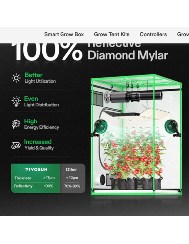 Smart Grow Tent Pack Vivosun- 4 Plantes Systeme Complet Avec Controlleur Wifi | growshop.net | VivoSun | Chambre de Culture
