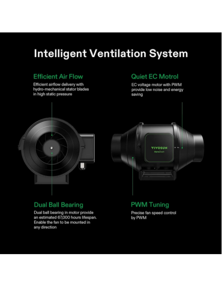 Smart Grow Tent Pack Vivosun - 4 Plants Complete System With Wifi Controller | growshop.net | VivoSun | Grow Tents