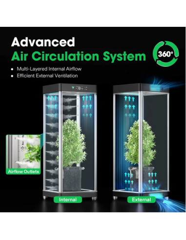 Smart Grow Tent Pack Vivosun - Vgrow Smart Grow Box | growshop.net | VivoSun | Grow Tents