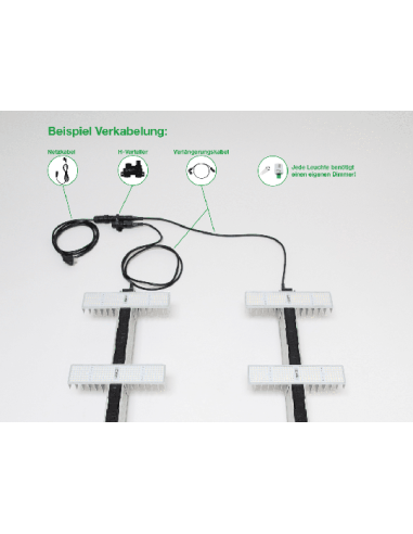 Licht Sanlight Led Evo 6-120 1.5 - 400w | growshop.net | SANlight | GrowShop